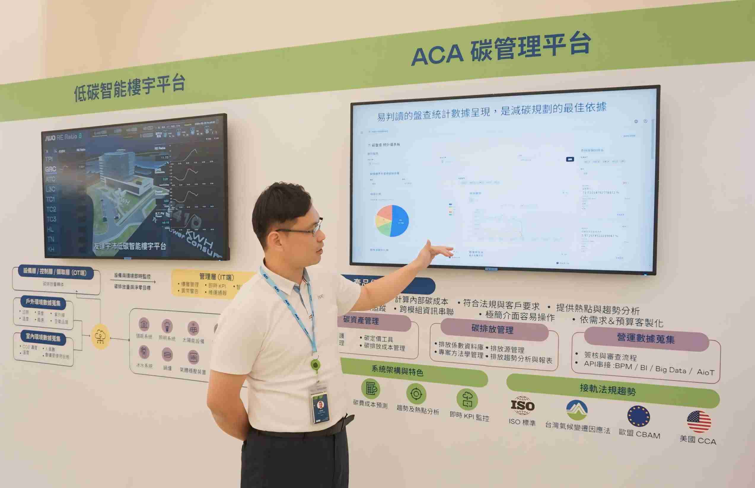 壹号平台宇沛ACA碳管理平台扩增应用模块，，，，协助企业优化碳管理效率，，，实现净零碳排目标